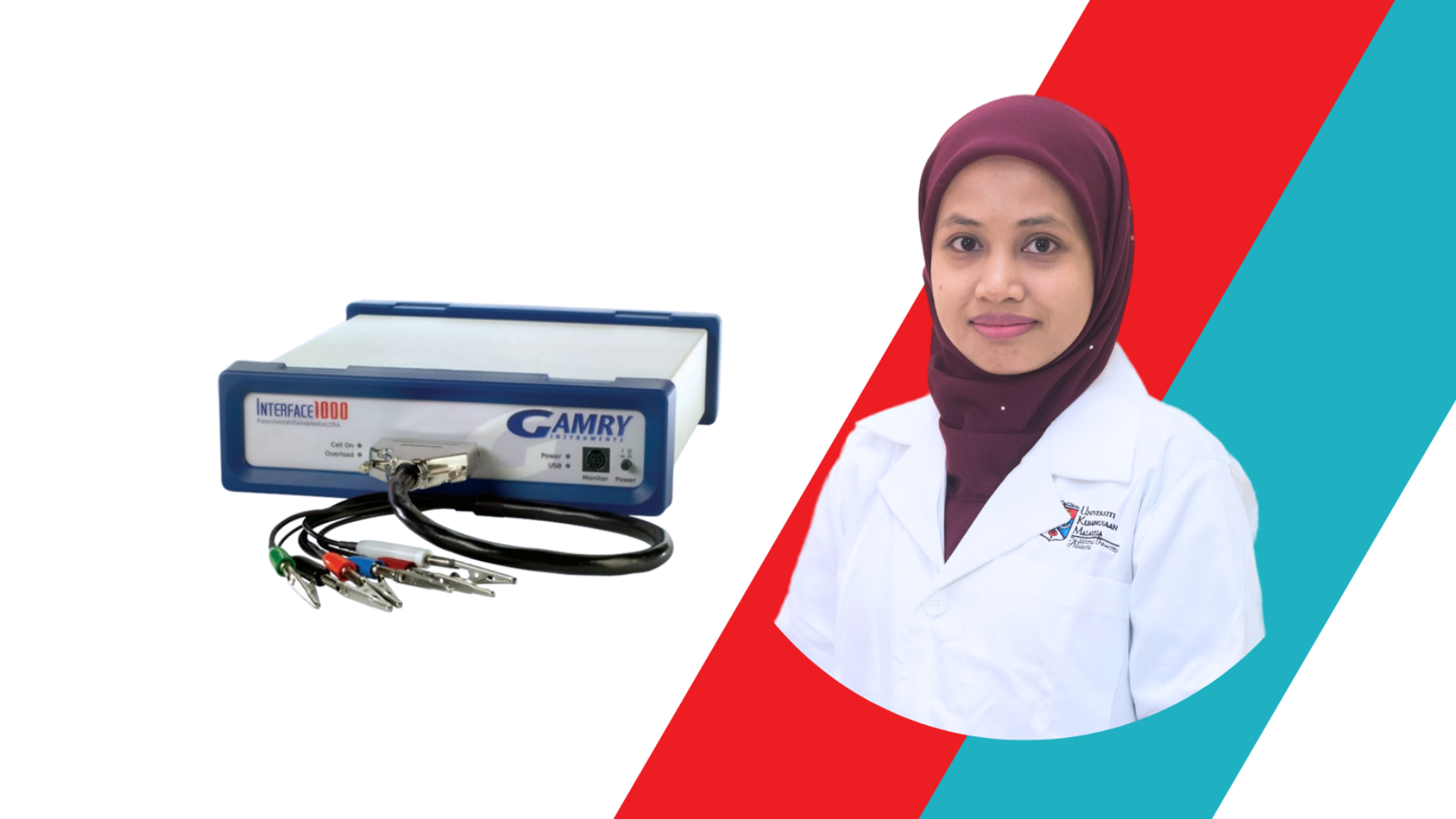 IMN-EC Measurement