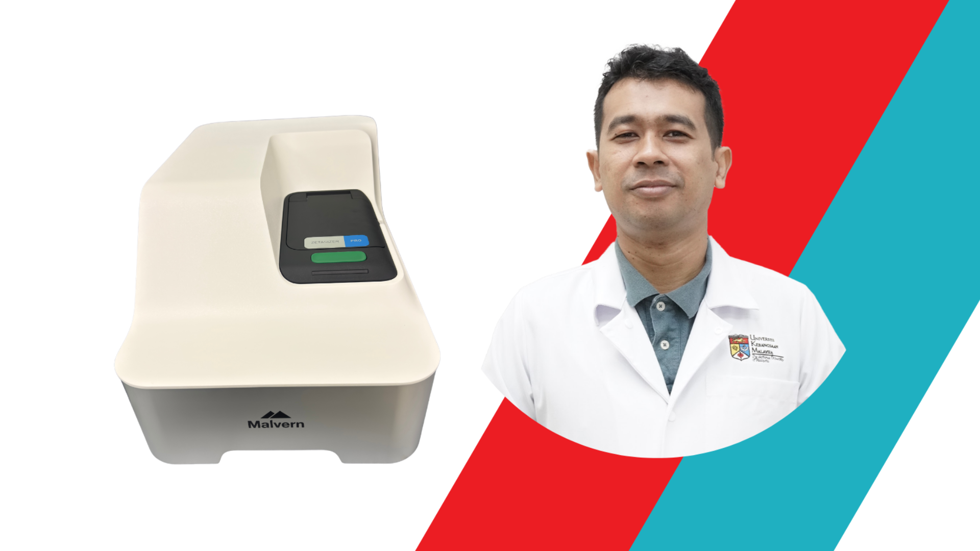 Particle Size (0.6 nm – 6 μm)