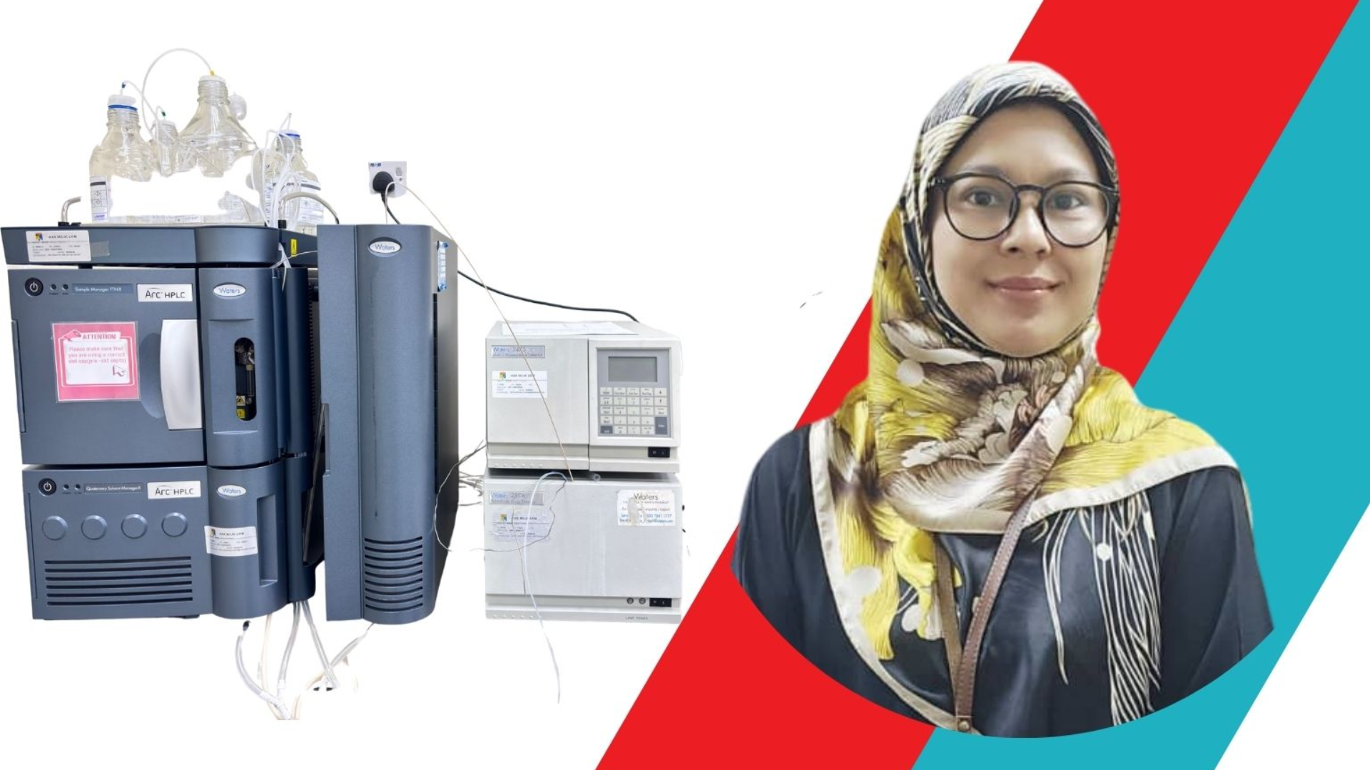 HPLC with Fluoroscence Detector