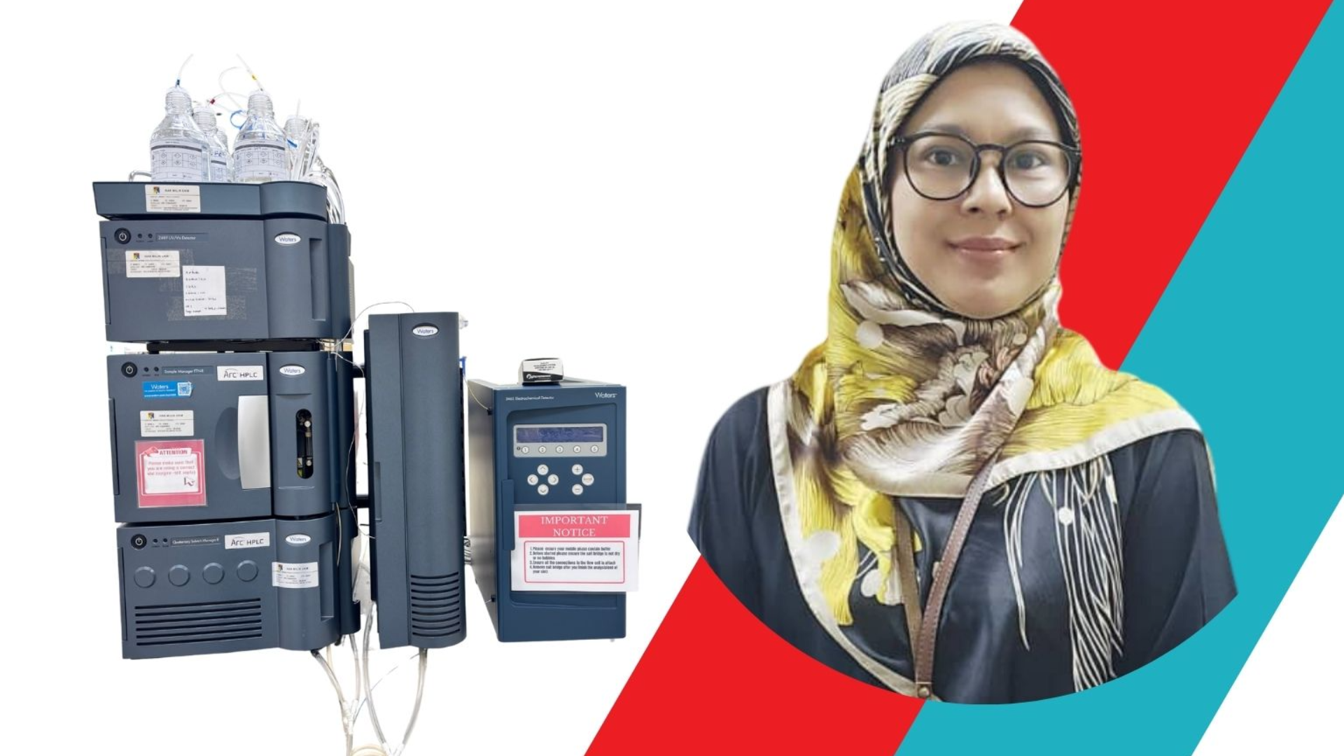 HPLC with  Ultraviolet-Visible Detector