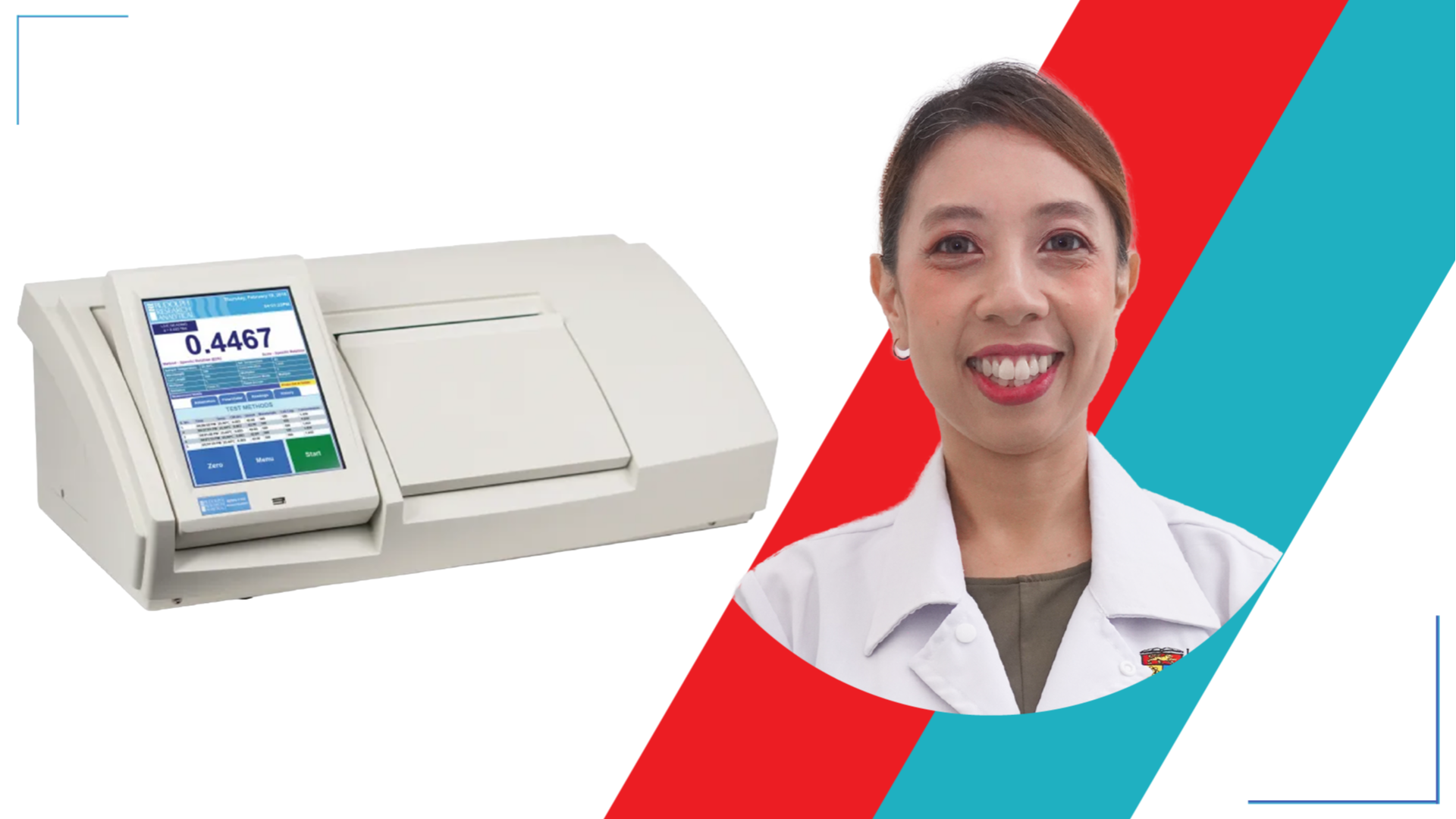 Optical/ Specific Rotation for compound chirality determination