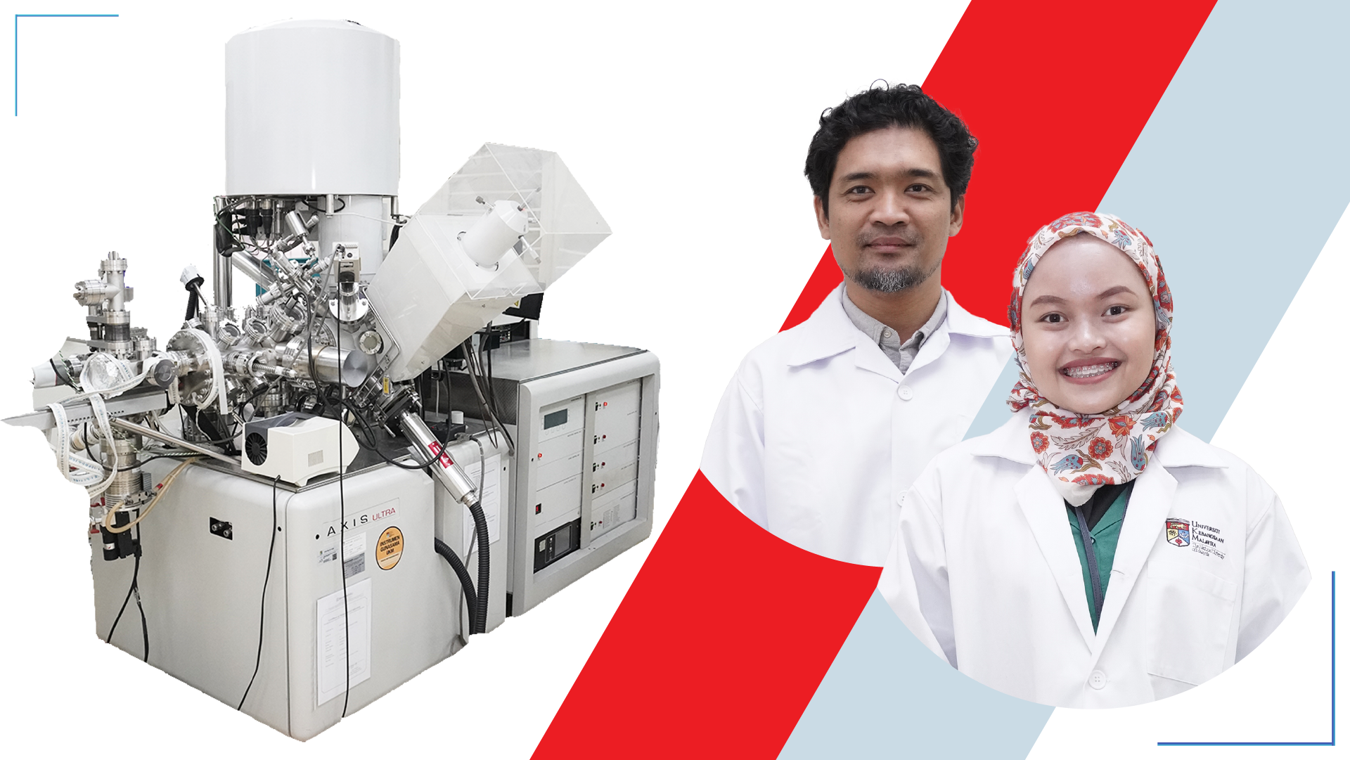 Survey & High Resolution Scan