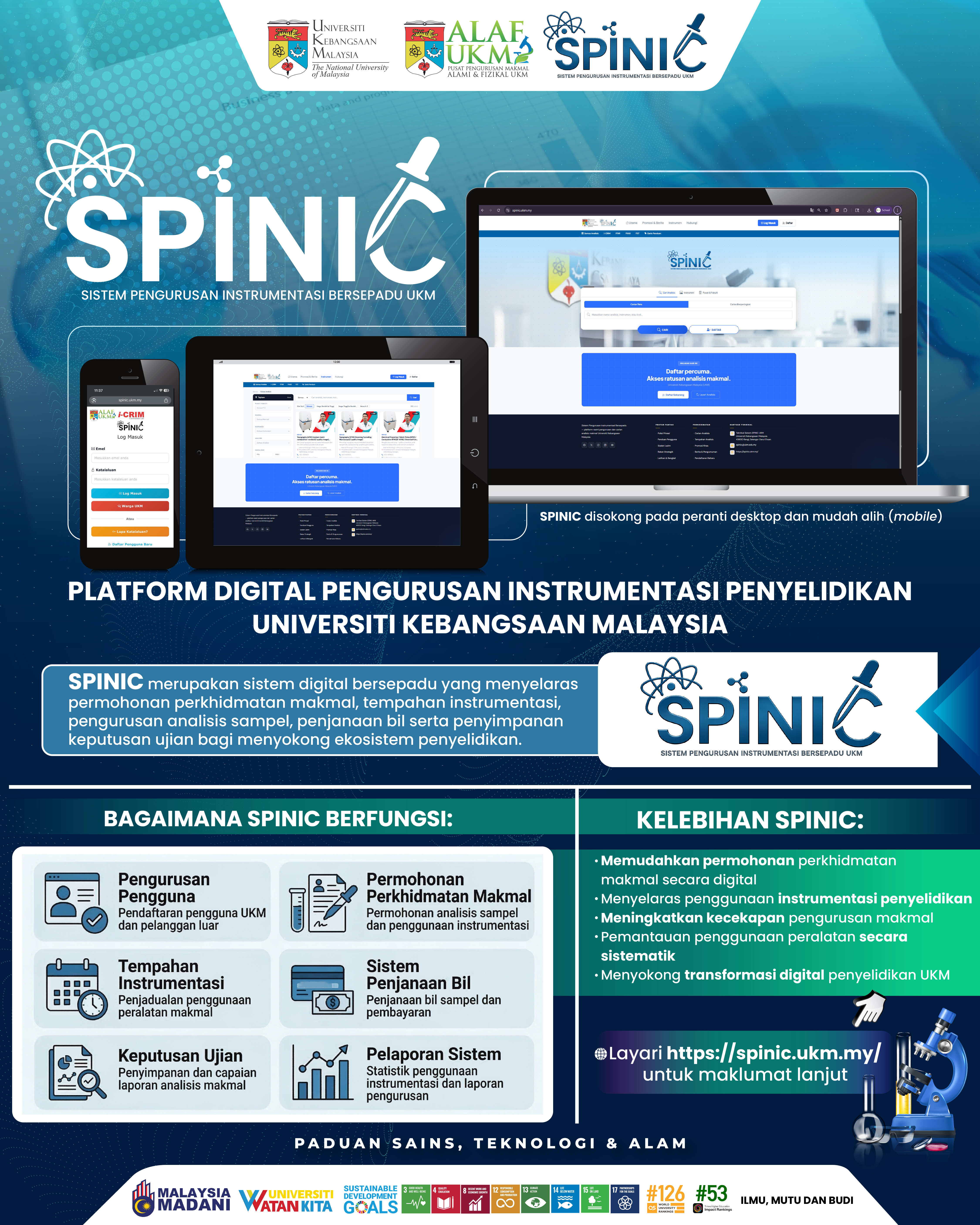 Poster Pengenalan SPINIC