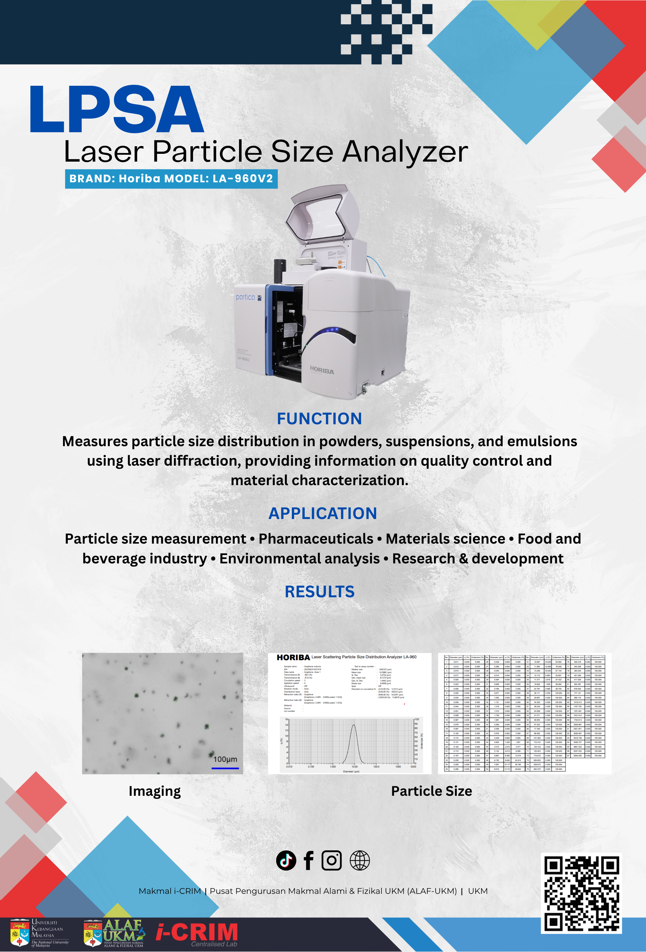 INFO LPSA ICRIM
