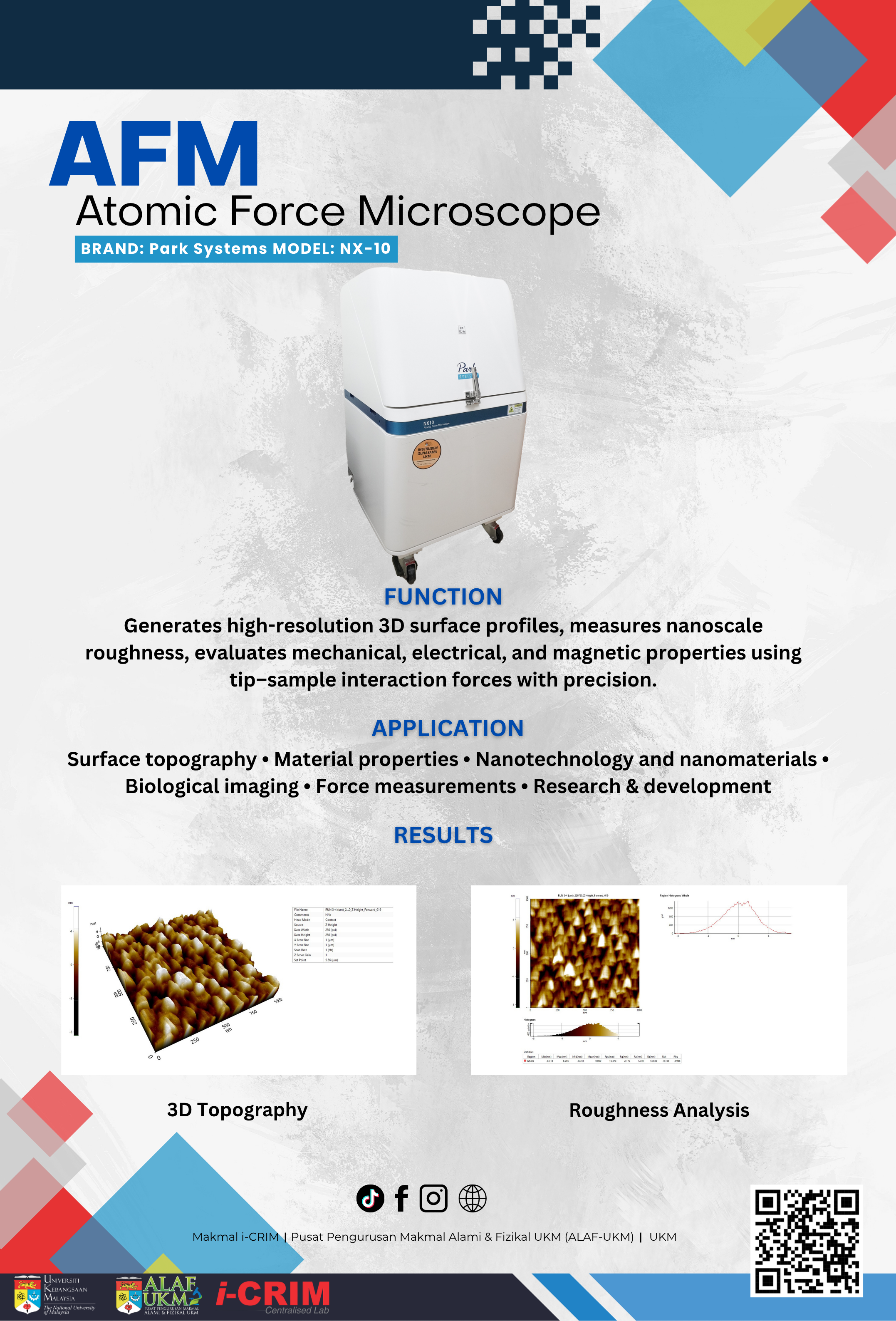 INFO AFM ICRIM