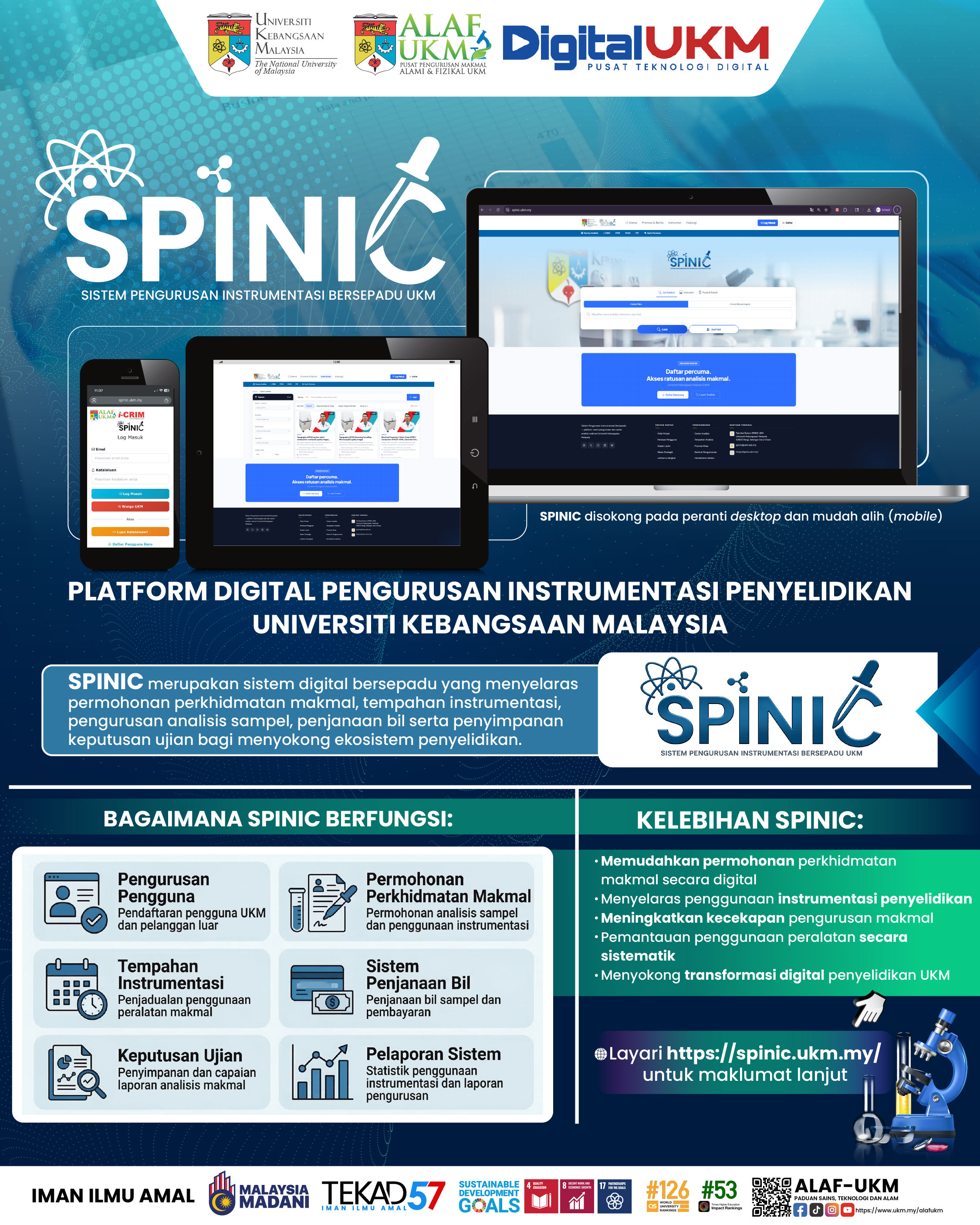POSTER PENGENALAN SPINIC